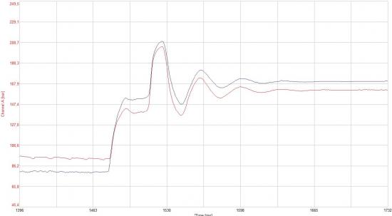 01_Promaint_3-2014b