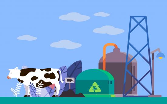 biogas