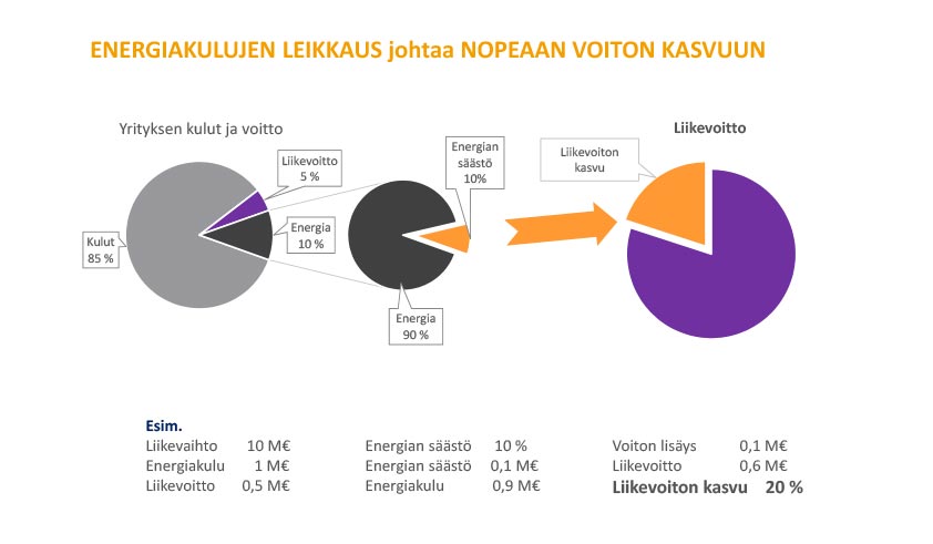 Calefa-yleinen-lyhyt