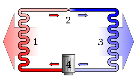 Heatpump.svg