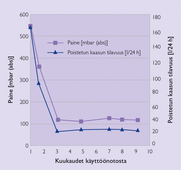 Kuva-2