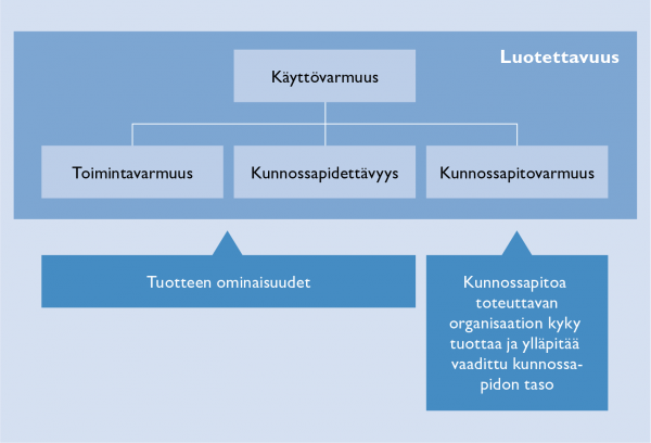Kuva-2