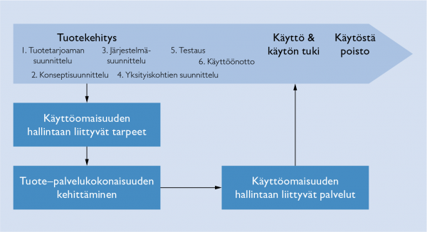 Kuva-3