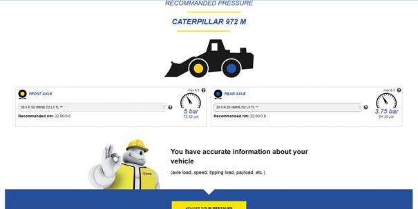 michelin