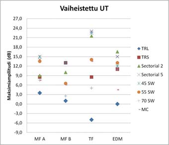 PM6_VTT_Keinovika_Kuva4