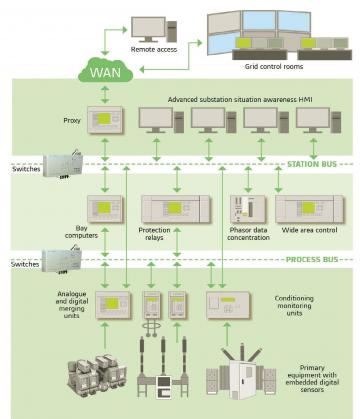 Promaint_1-2014_digipaper1