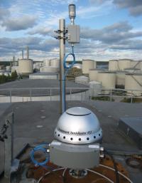 hart adapter