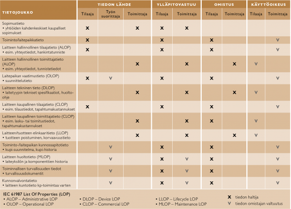 promaint_6_2013_s20-23-3
