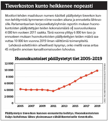 taulukko1