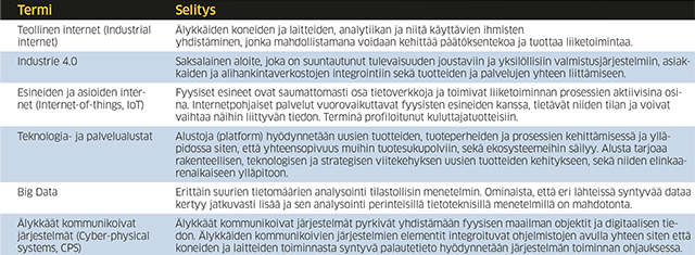 taulukko_termit_web640_235px