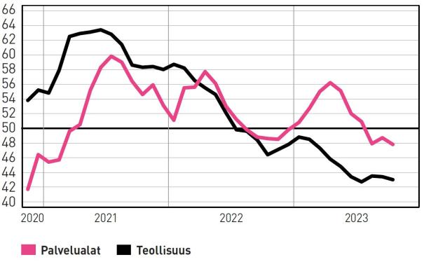 teknologiateollisuus002