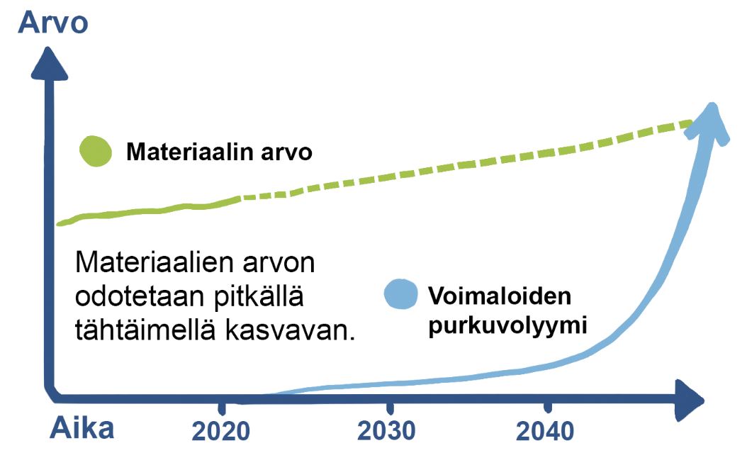 tuulivoima001