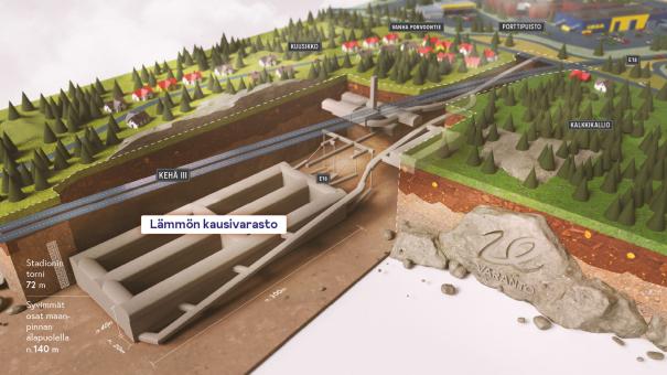 Vanmtaa_varanto